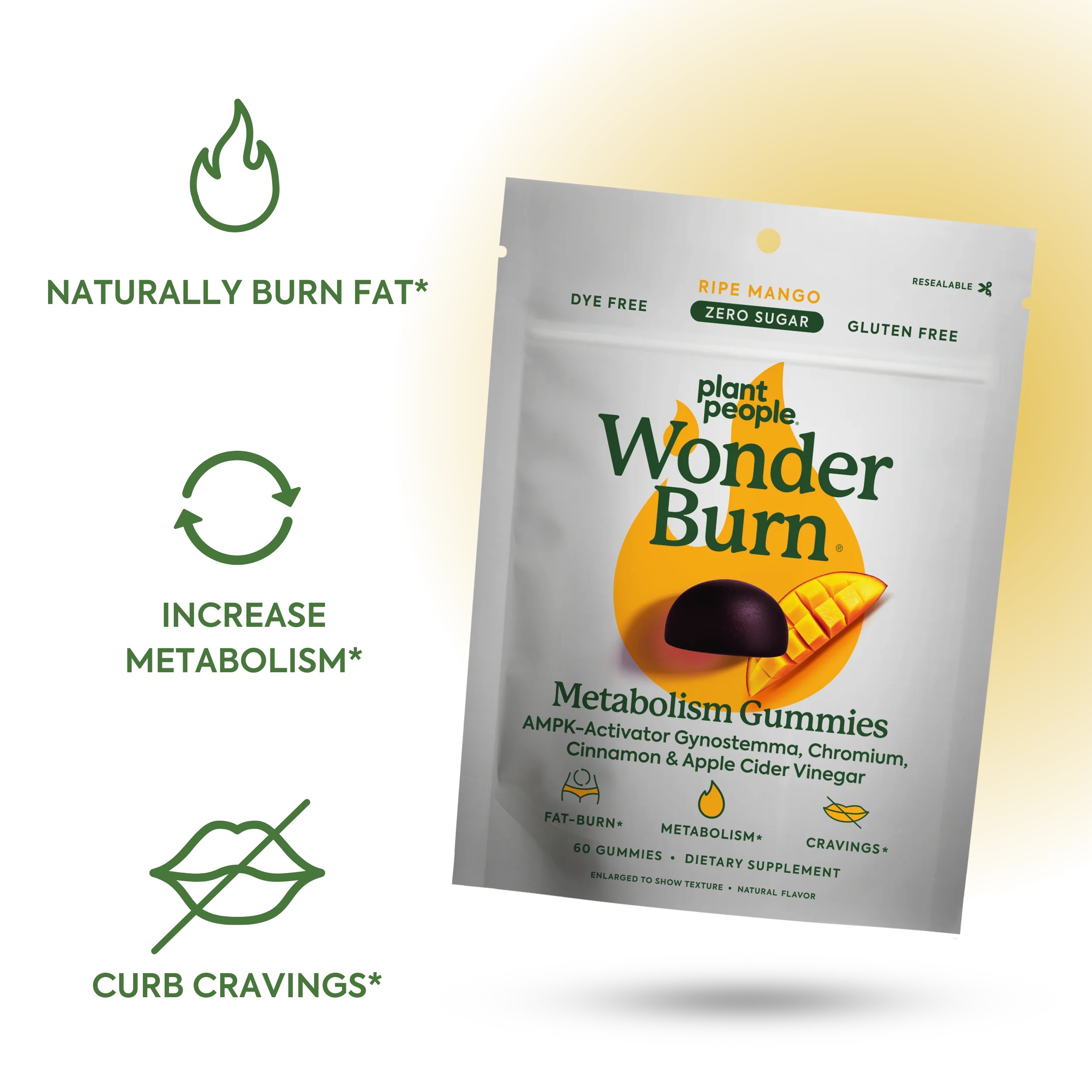 WonderBurn Gummies - Image 4