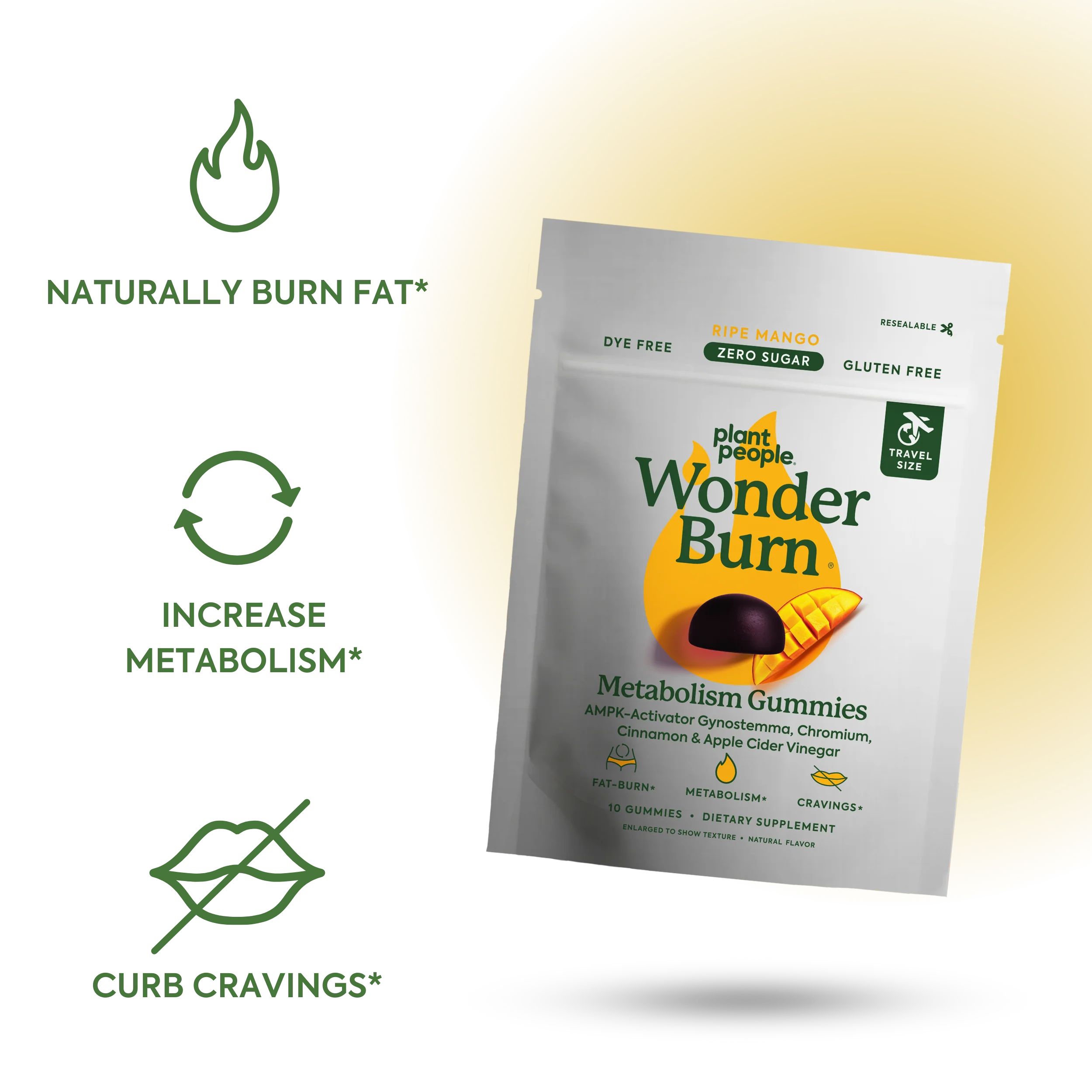 WonderBurn Gummies: 5-Day Trial - Image 4