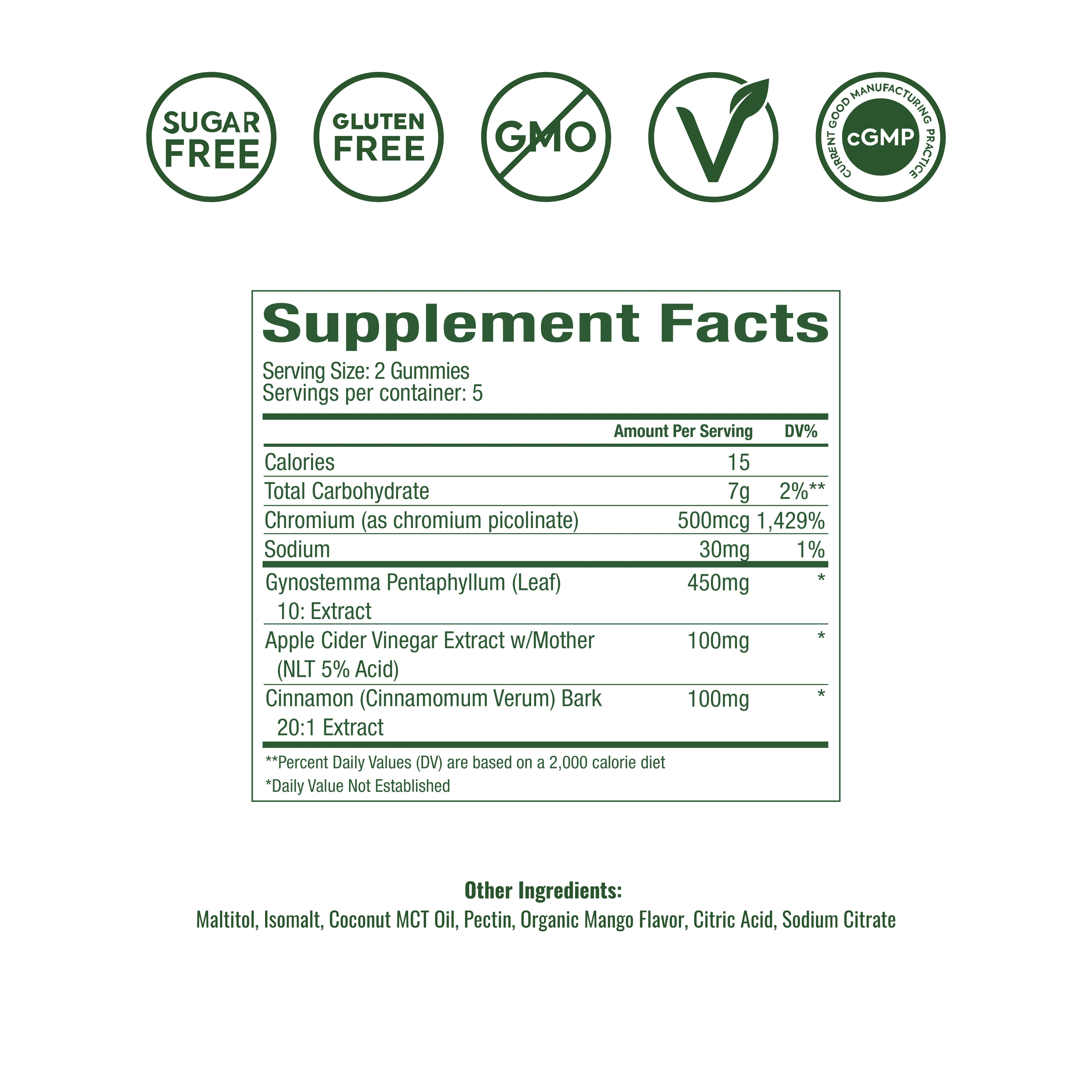 WonderBurn Gummies: 5-Day Trial - Image 5