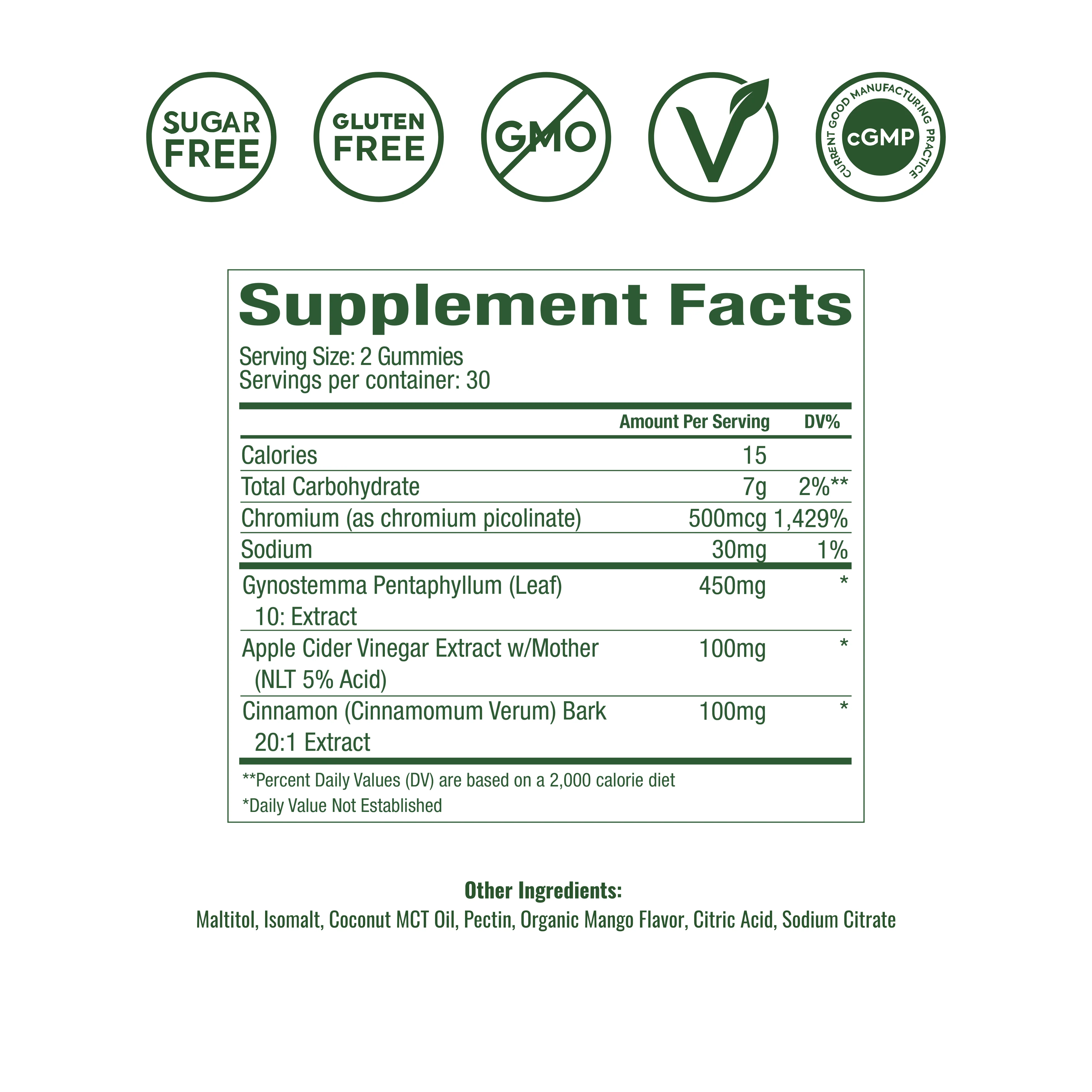 WonderBurn Gummies - Image 5
