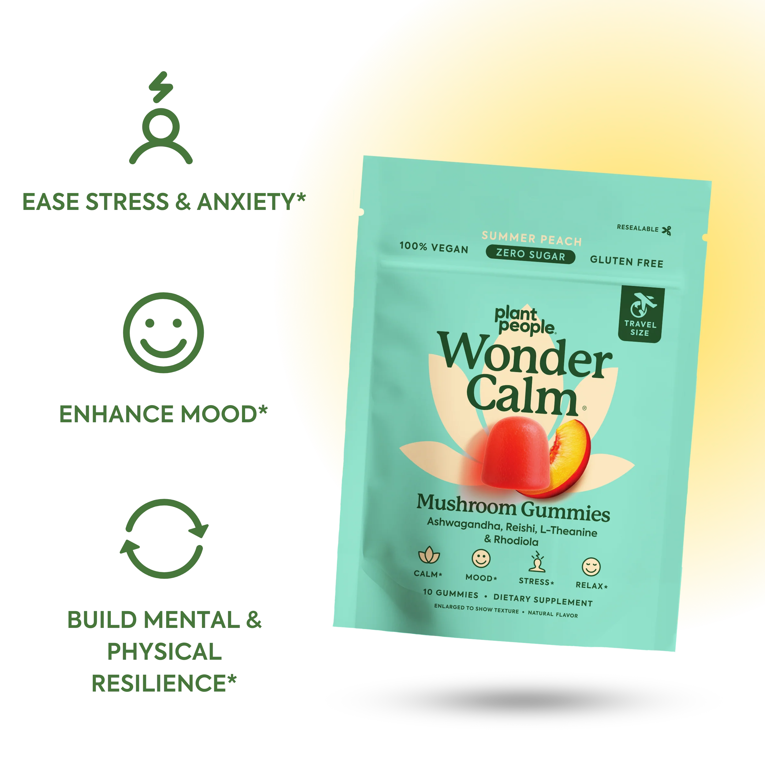 WonderCalm Mushroom Gummies: 5-Day Trial - Image 3