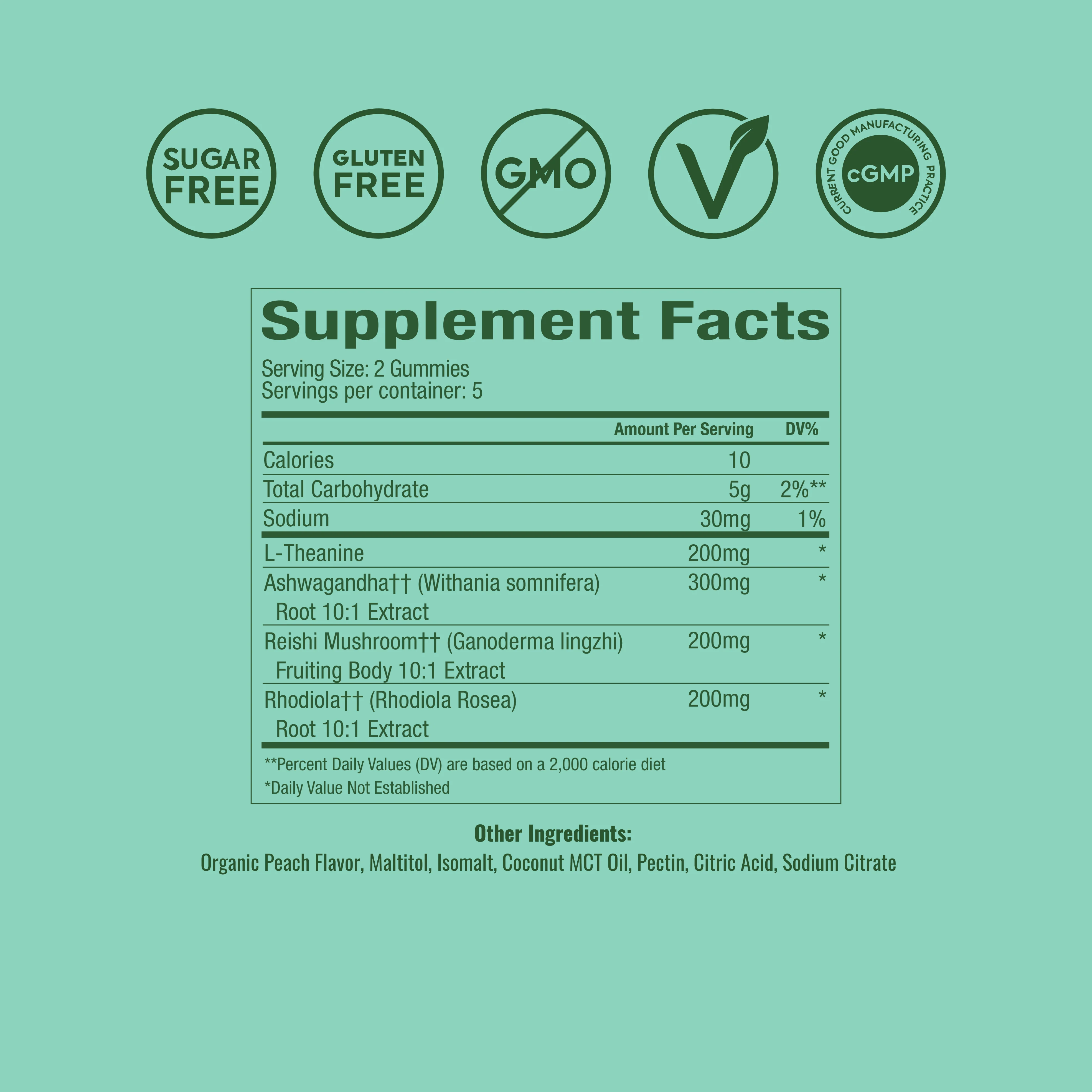 WonderCalm Mushroom Gummies: 5-Day Trial - Image 4