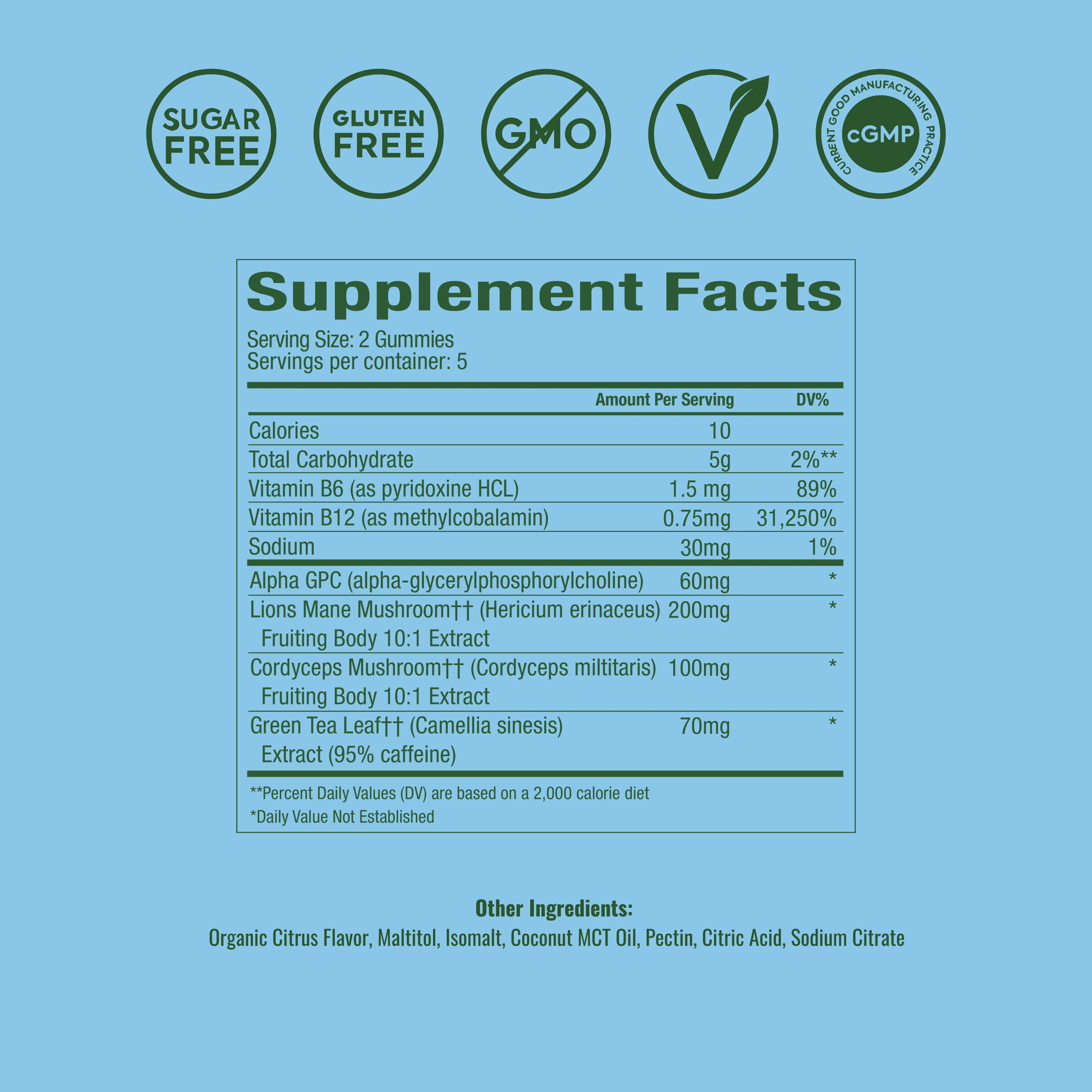 WonderFocus Mushroom Gummies: 5-Day Trial - Image 5
