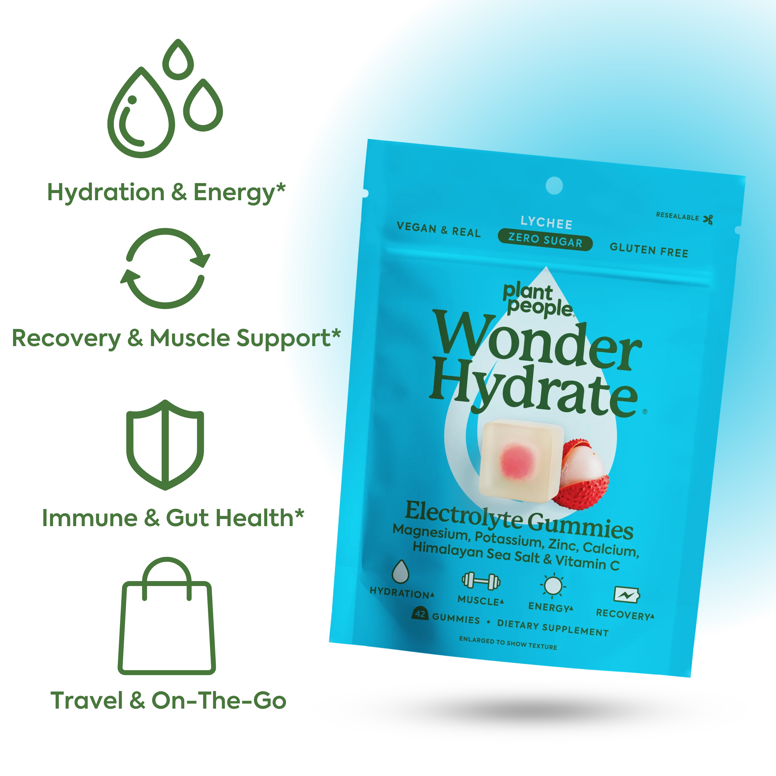 WonderHydrate Electrolyte Gummies - Image 4