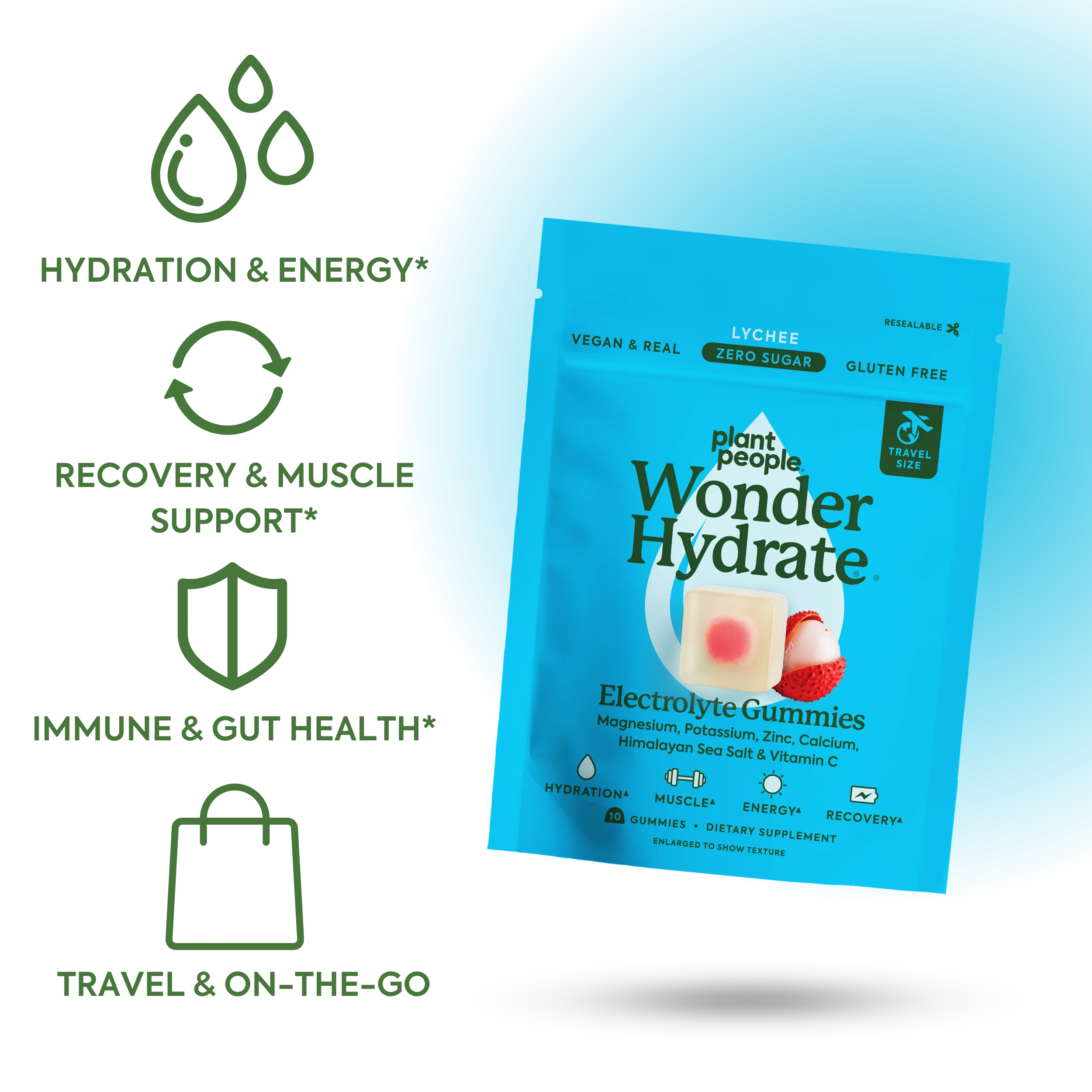 WonderHydrate Electrolyte Gummies: 5-Day Trial - Image 4