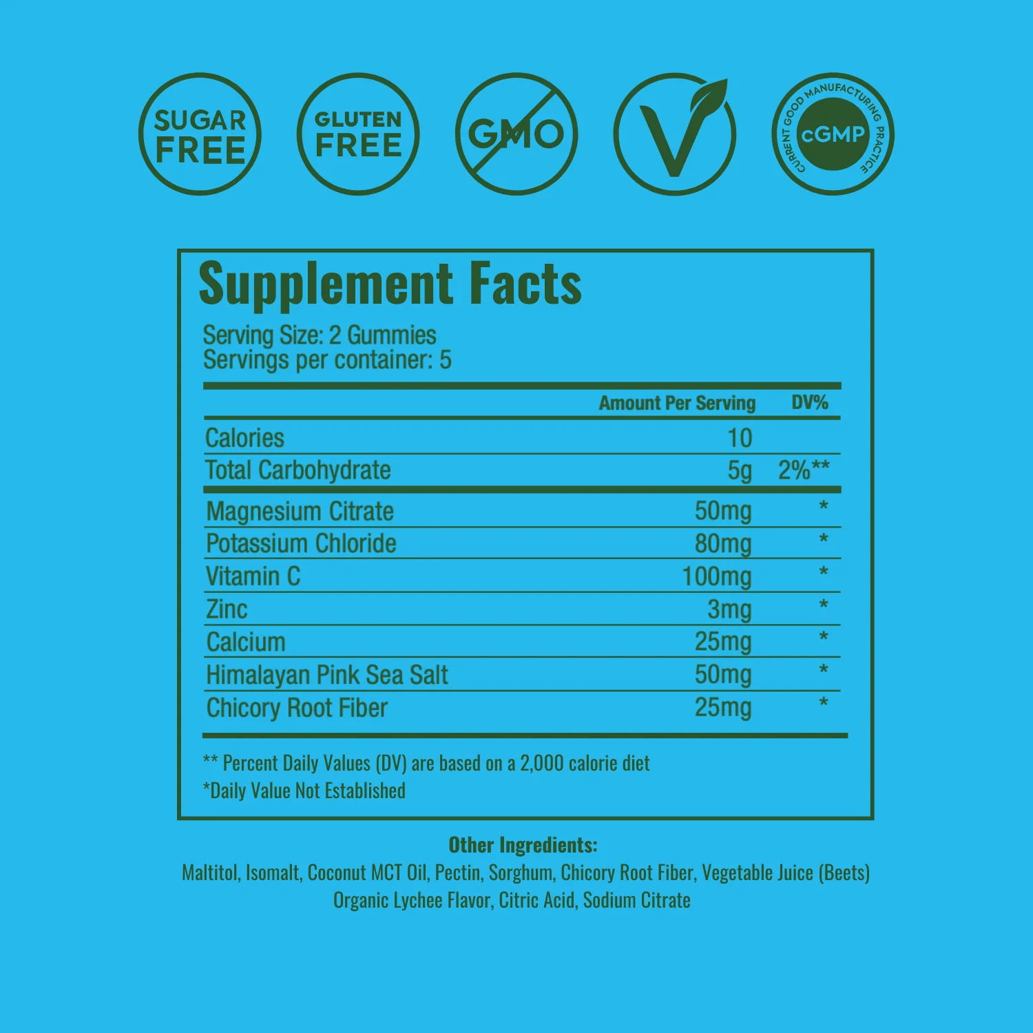 WonderHydrate Electrolyte Gummies: 5-Day Trial - Image 5