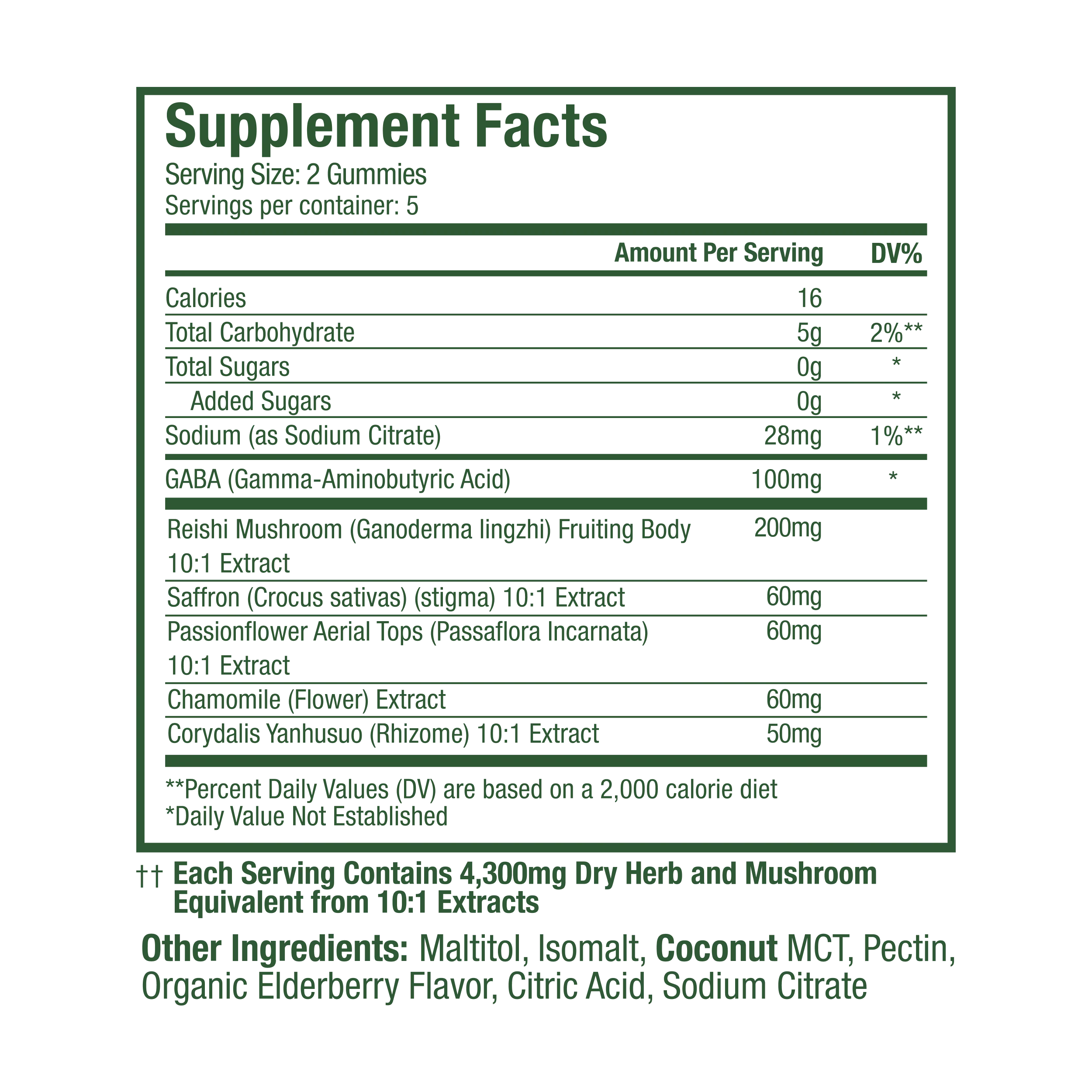 WonderSleep Mushroom Gummies: 5-Night Trial - Image 4